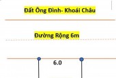 Bán đât Ông đình khoái châu diện tích 80m mặt tiền 6m đường trươc đất 6m giá đầu tư